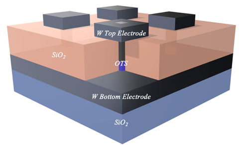 Final product of fabricated Te-based OTS device